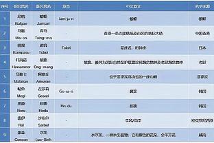 雷竞技冠名活动截图4