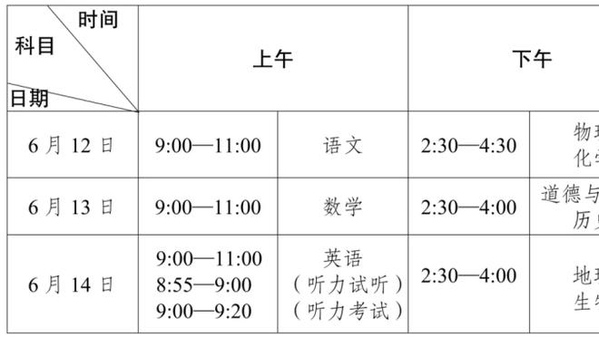 百步穿杨！麦克德莫特半场三分6中4贡献12分 正负值+13