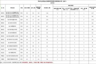 188体育独家官网平台截图4