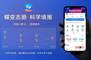 诺伊尔：2023年重新塑造了我，期待2024年的一切！